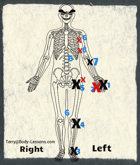 6 Stops on the Road To Aqaba